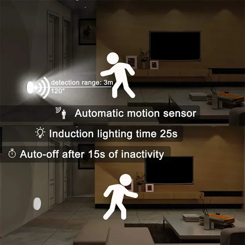 LED Smart Sensor Light