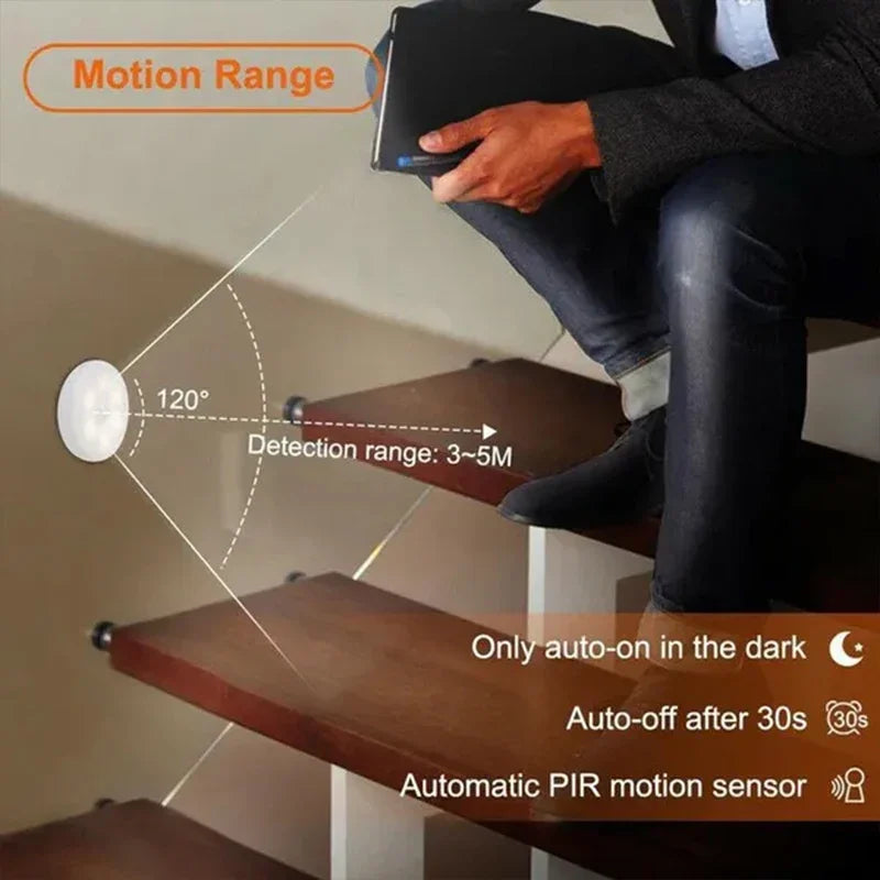 LED Smart Sensor Light